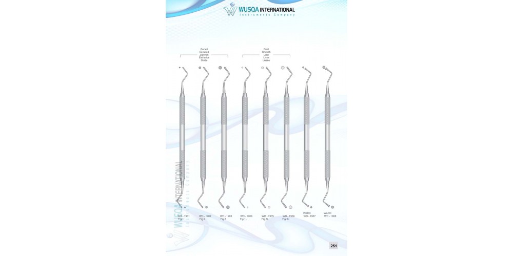 Periodontology Instruments 